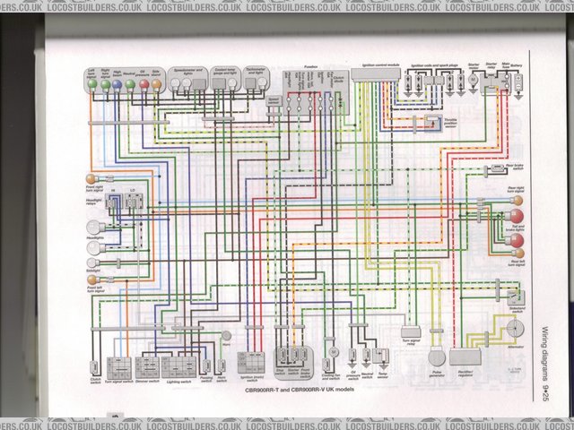 wiring diagram Blade